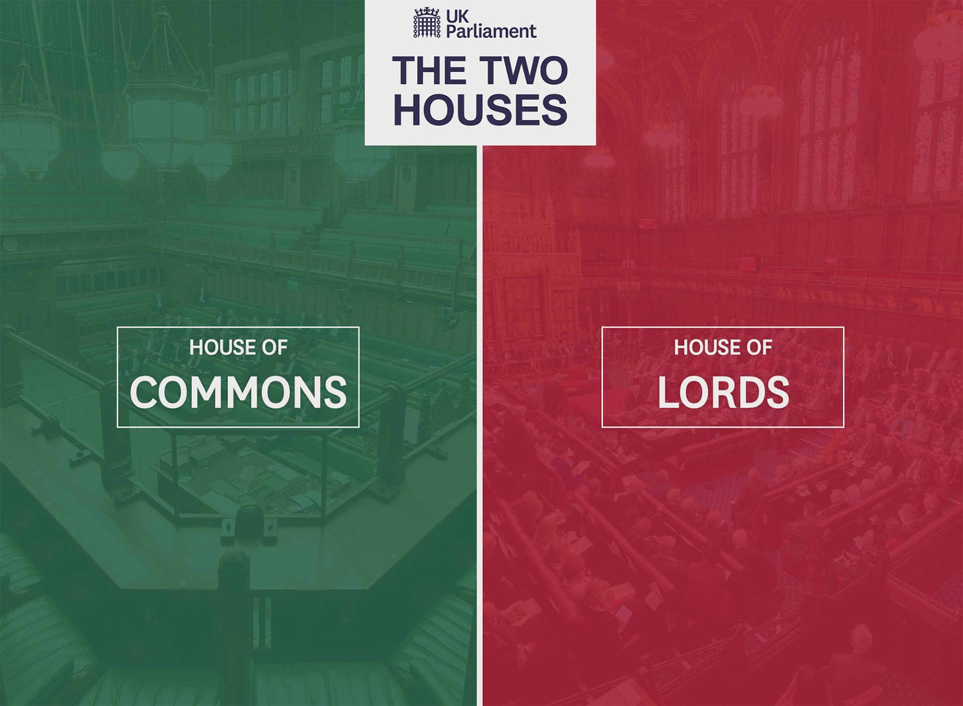 Houses of parliament virtual learning